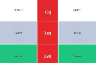 Кто что делает и почему: искусство распределять роли в паре 5 Кто что делает и почему: искусство распределять роли в паре