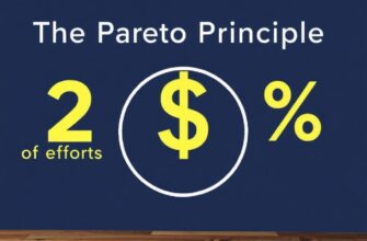 Принцип Парето в личных финансах — 20% усилий для 80% дохода: как перестать работать на износ и начать богатеть 44 Принцип Парето в личных финансах — 20% усилий для 80% дохода: как перестать работать на износ и начать богатеть